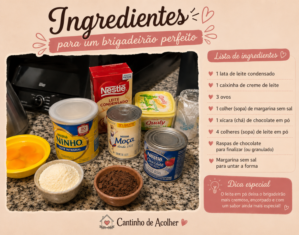 Ingredientes usados na receita de brigadeirão de micro-ondas caseiro e cremoso