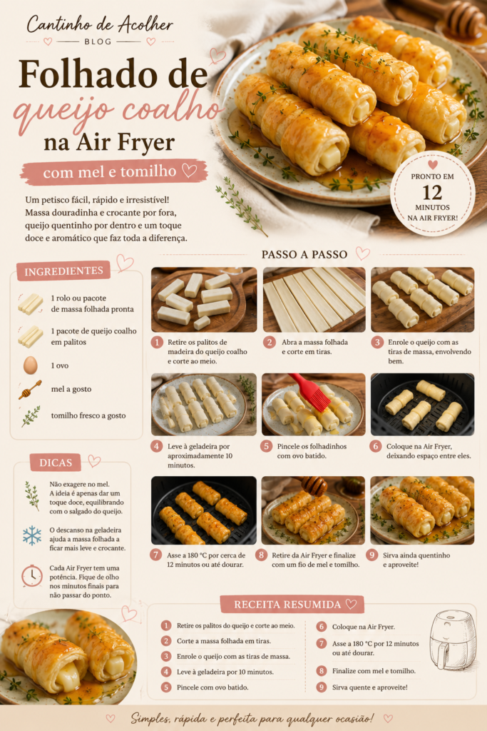 Infográfico da receita de folhado de queijo coalho na Air Fryer com ingredientes, passo a passo, mel e tomilho